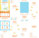 零食黑芝麻丸宝贝详情页产品描述