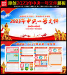 2023年中央一号文件
