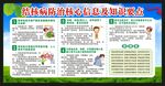 结核病日宣传栏