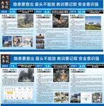 事故警示案例牌