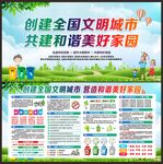 创建文明城市展板