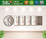 中医文化墙
