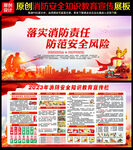 消防宣传栏