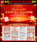 消防安全知识宣传栏