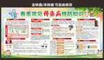 校园传染病预防