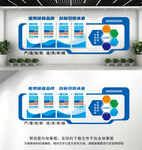 企业文化墙