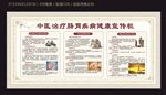 中医治疗胃肠疾病健康宣传栏