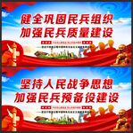民兵