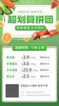 生鲜果蔬拼团价目表海报