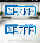 企业文化墙