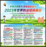 结核病宣传栏