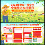 2023年中央一号文件