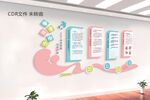 母婴室文化墙