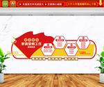 政法教育整顿文化墙