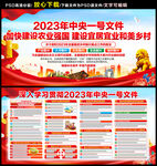 中央一号文件