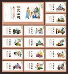 学校文化