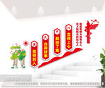 便民中心楼梯间文化墙图片