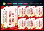 五型政府 