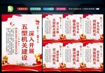 五型政府 