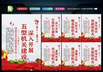 五型政府