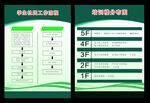 分布图