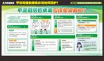 高发季甲流和诺如病毒应该如何防