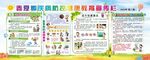 春夏季疾病防控知识宣传栏
