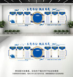 警营文化墙