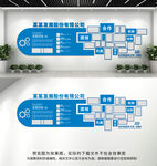 企业文化墙