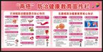 健康教育知识宣传栏