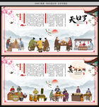 天妇罗