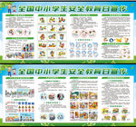 中小学生安全教育