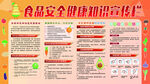 食品安全健康知识展板