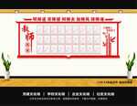 教师风采文化墙
