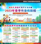 2023春季疾病防控展板