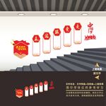 楼梯楼道党建文化墙