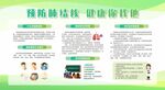 防治肺结核健康教育宣传栏