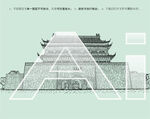 安徽 滁州 凤阳古城楼