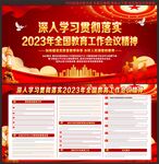 2023全国教育工作会议