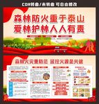 预防森林火灾