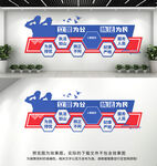 警营文化墙