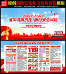 消防安全宣传栏