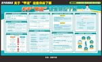 学校和幼托机构如何预防甲流