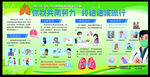 世界防治结核病日 慢阻肺