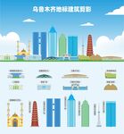 乌鲁木齐地标
