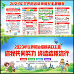 2023世界防治结核病日活动