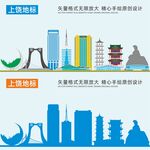 上饶