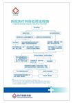 医疗纠纷处理流程