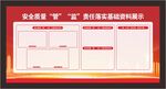 管监信息公开栏