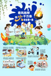 春风杨柳千万条 防火安全第一条